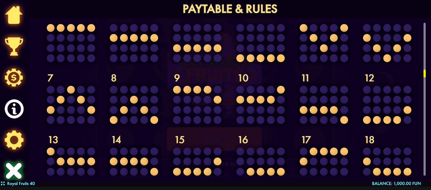 Reels, Rows, Paylines royal fruit 40 slot.png