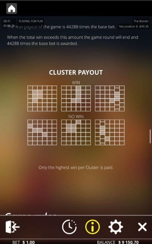 Reels, Rows, Paylines the border