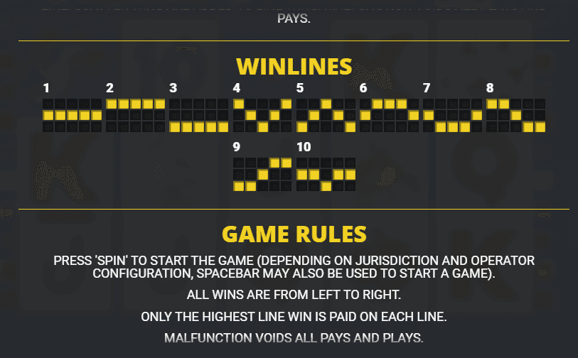 Reels, Rows, and Paylines fishing frenzy