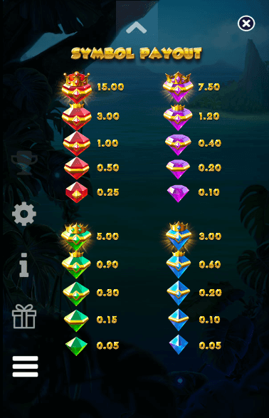 Regular Symbols Pirots slot