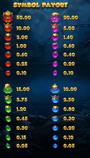 Regular Symbols pirots 2 slot