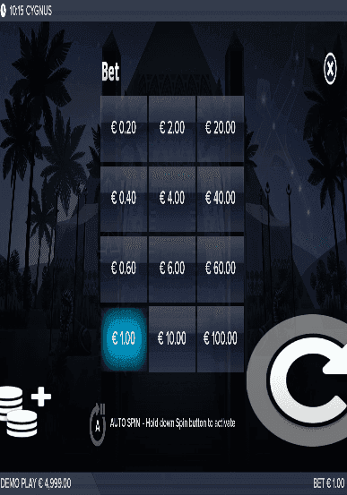 Set your USD bet size according to your budget