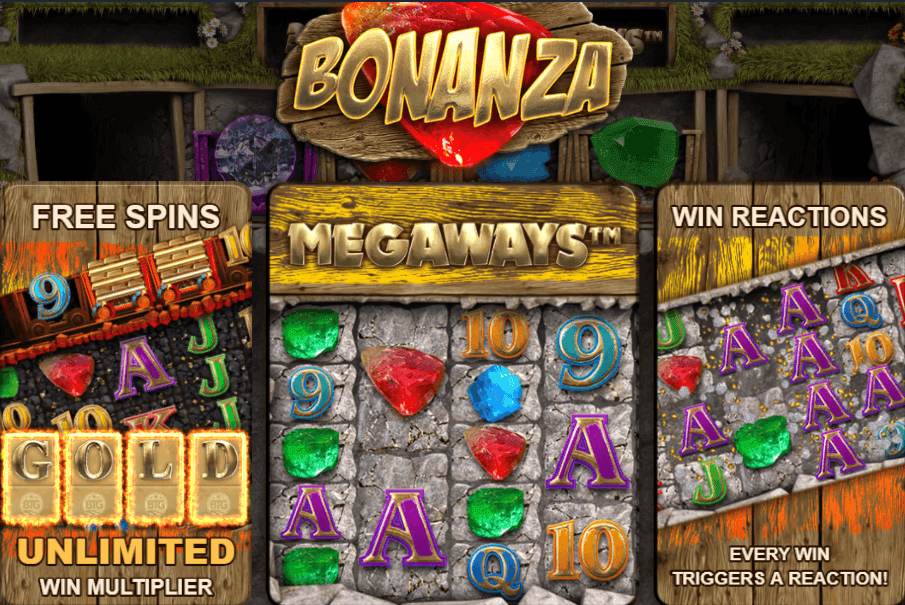 Slot Theme and Storyline bonanza megaways