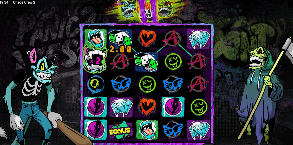 Slot Theme and Storyline chaos crew 2.png