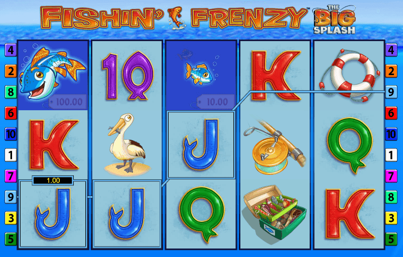 Slot Theme and Storyline fishing frenzy