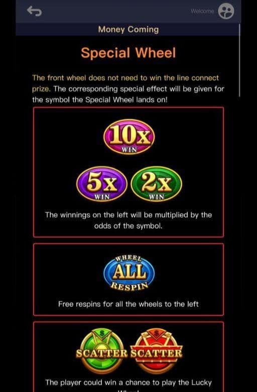 Special Symbols money coming