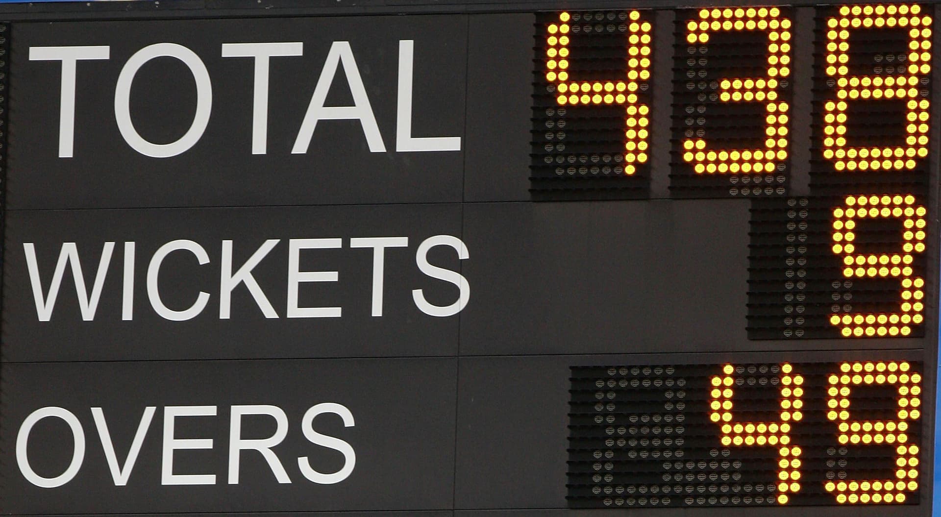 The scoreboard show South Africa's World Record score