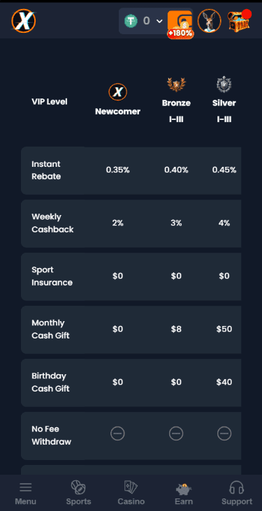 Xyes Instant Rebate Offer.png