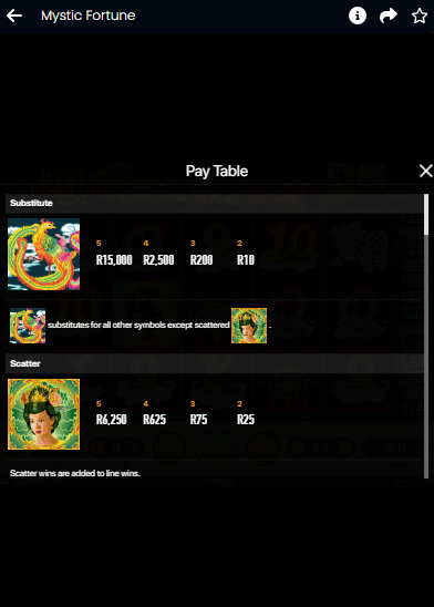 you can set your bet size and enjoy the gameplay.